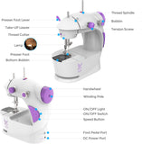 🧵 CoseFásil PRO – La Mini Máquina de Coser Portátil que Necesitas